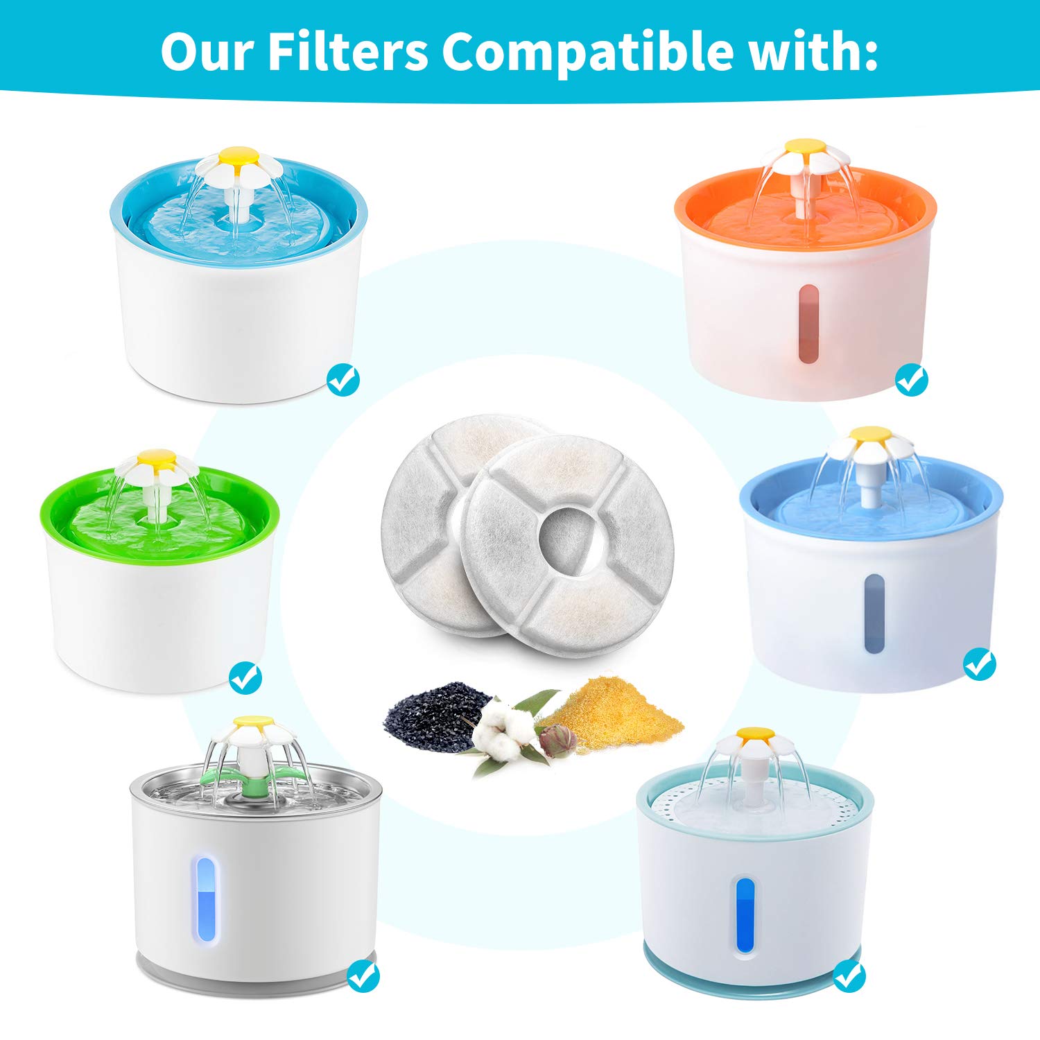 Round Carbon Filters Set Cat D - đánh giá và giá Pet Fountain Filter Replacement