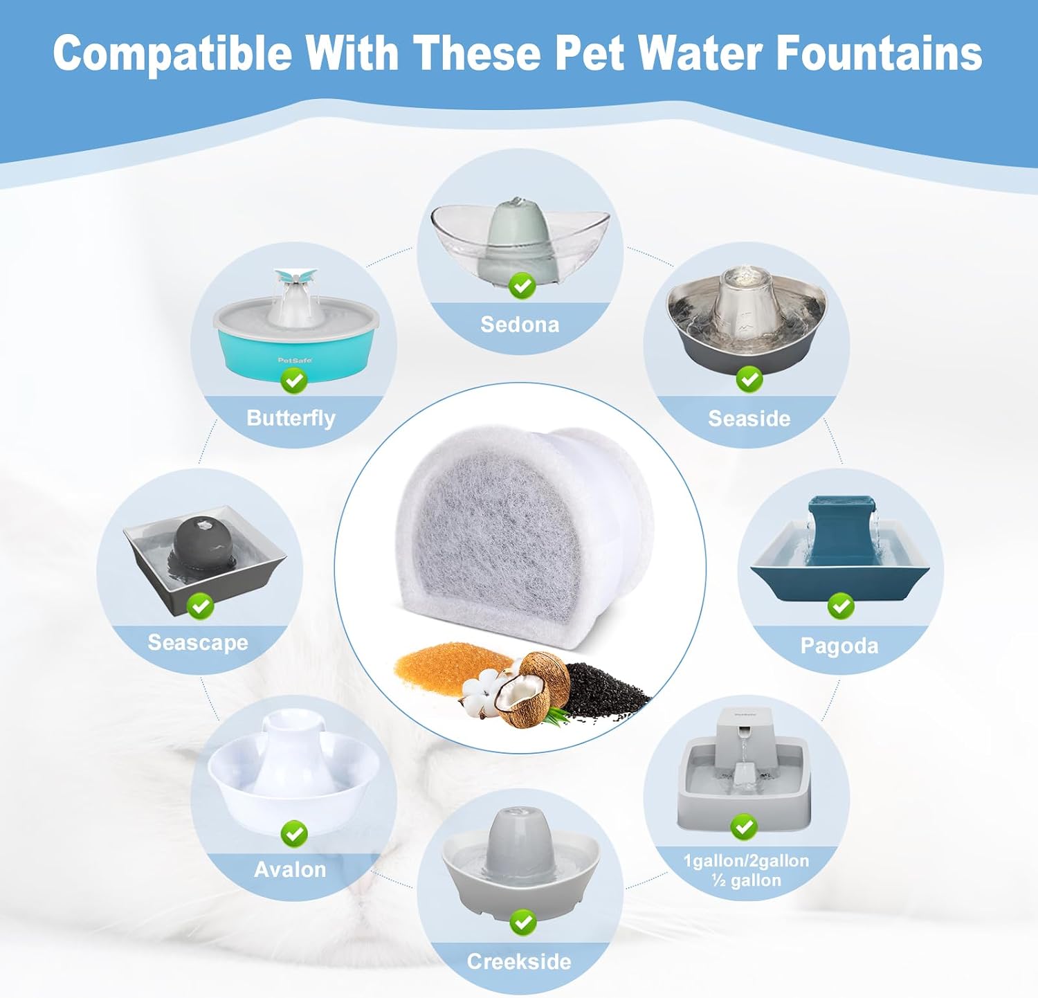 24 Pcs Cat Water Fountain Filt - đánh giá và giá Pet Water Fountain Pump Replacement