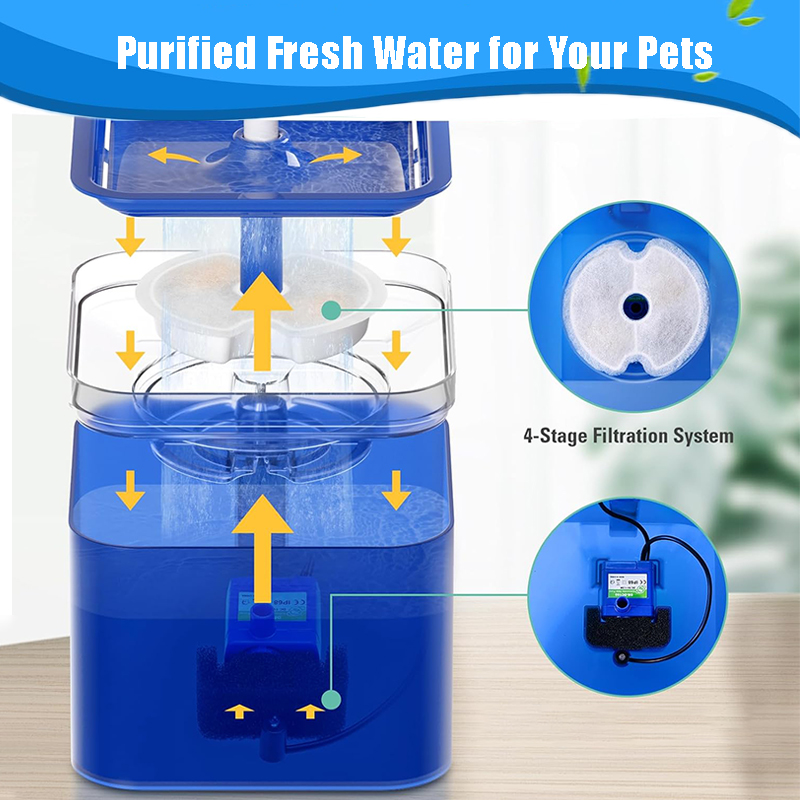 Replacement Filters for Cat Wa - đánh giá và giá Pet Water Fountain Pump Replacement