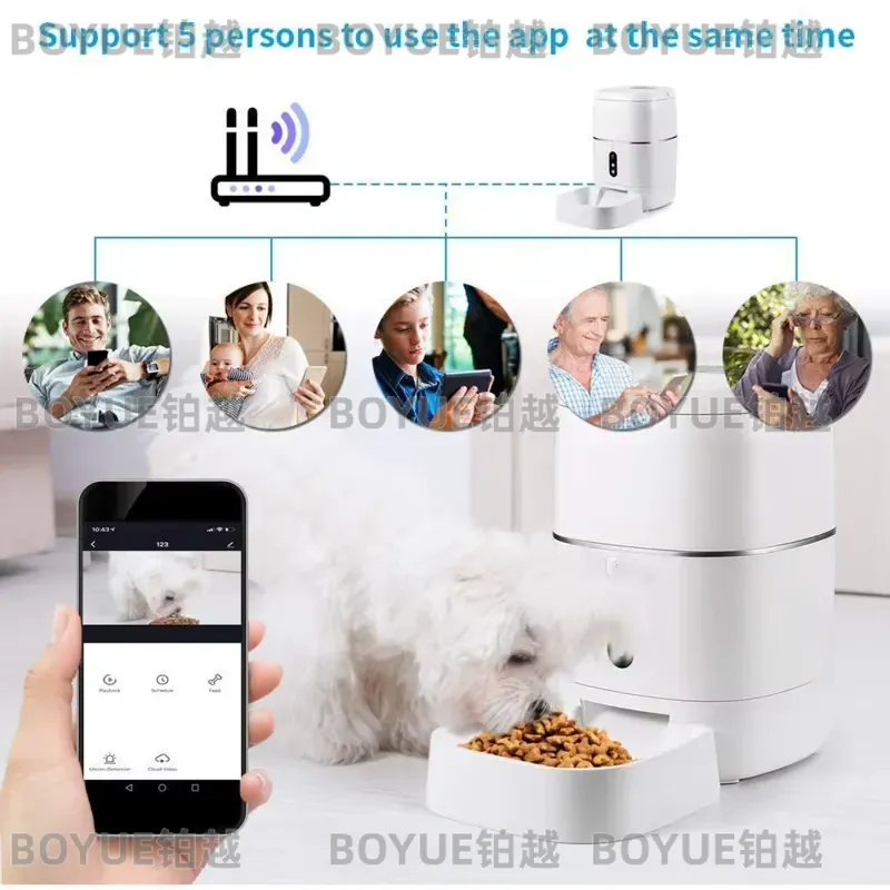 for RSH 1080P Camera Tuya Smar - đánh giá và giá Automatic Cat Feeder 6L Timed