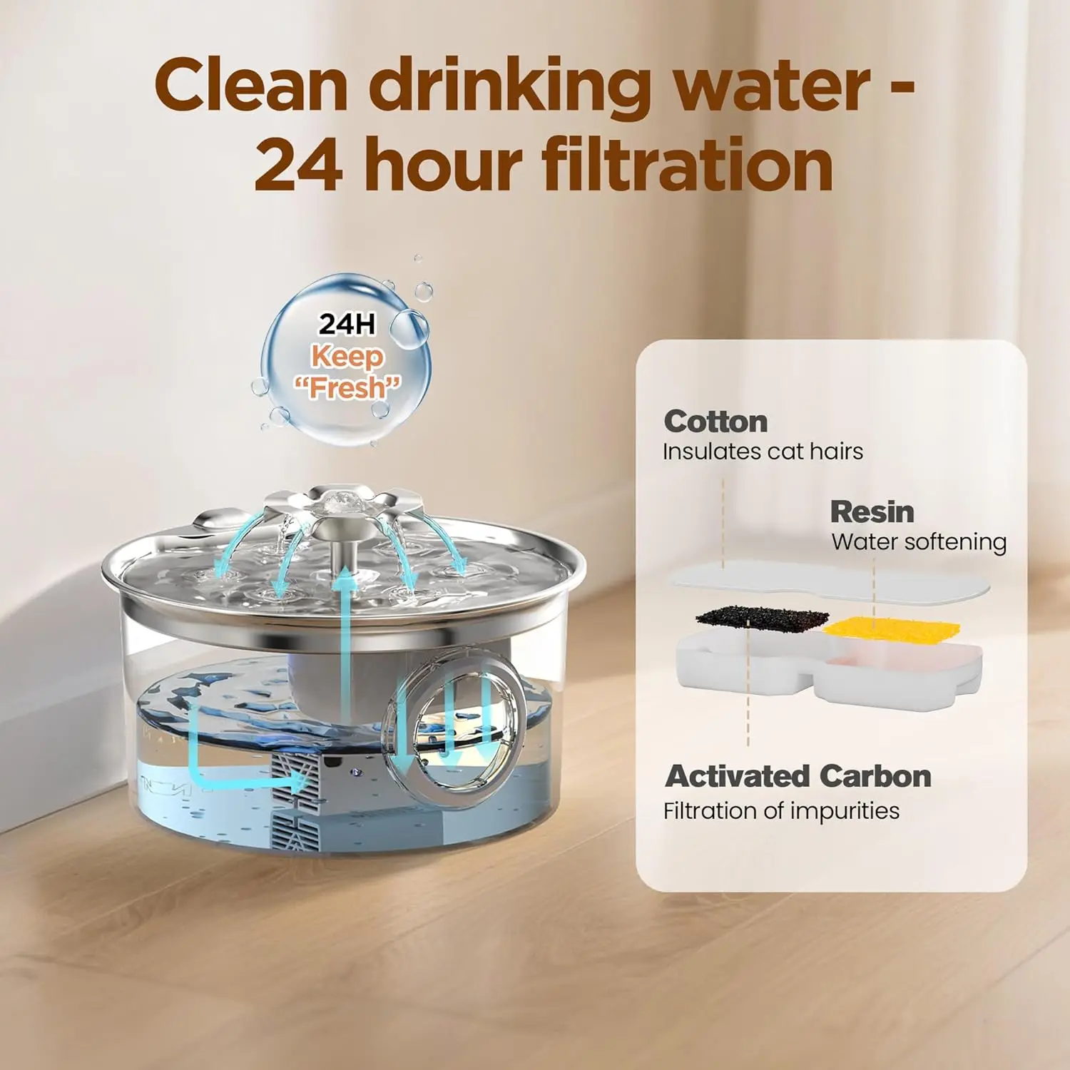 3.2L Ultra Quiet Stainless Ste - đánh giá và giá Pet Water Fountain Stainless Steel