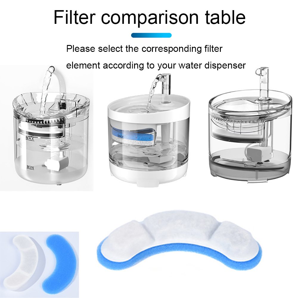 Replacement Filters For Cat Do - đánh giá và giá Pet Water Fountain Pump Replacement