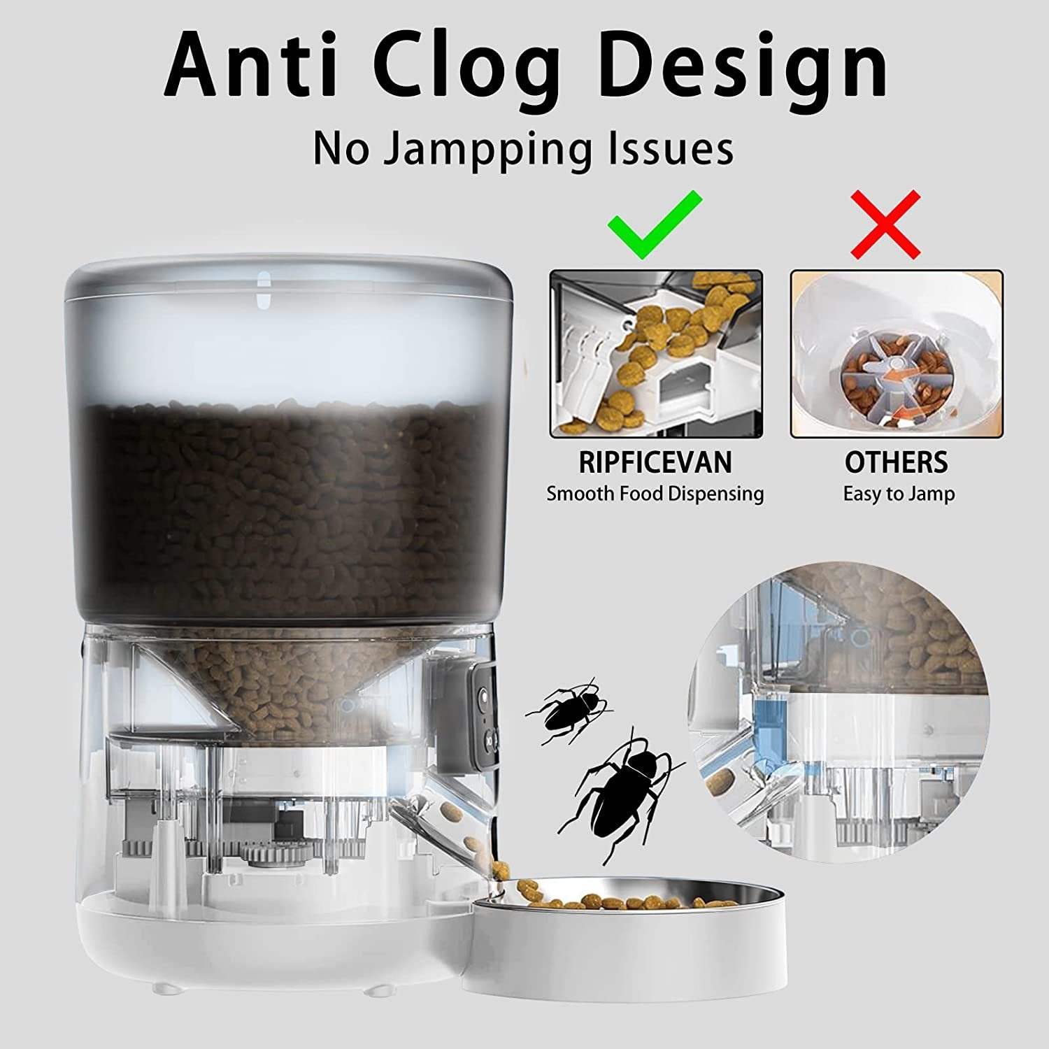 Pet Automatic Feeder 4L Smart  - đánh giá và giá Smart Pet Feeder Camera Wifi