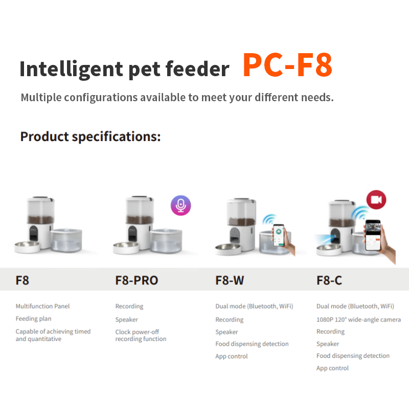 STLFWholesale Pet Products Sup - đánh giá và giá Smart Pet Water Fountain Wifi
