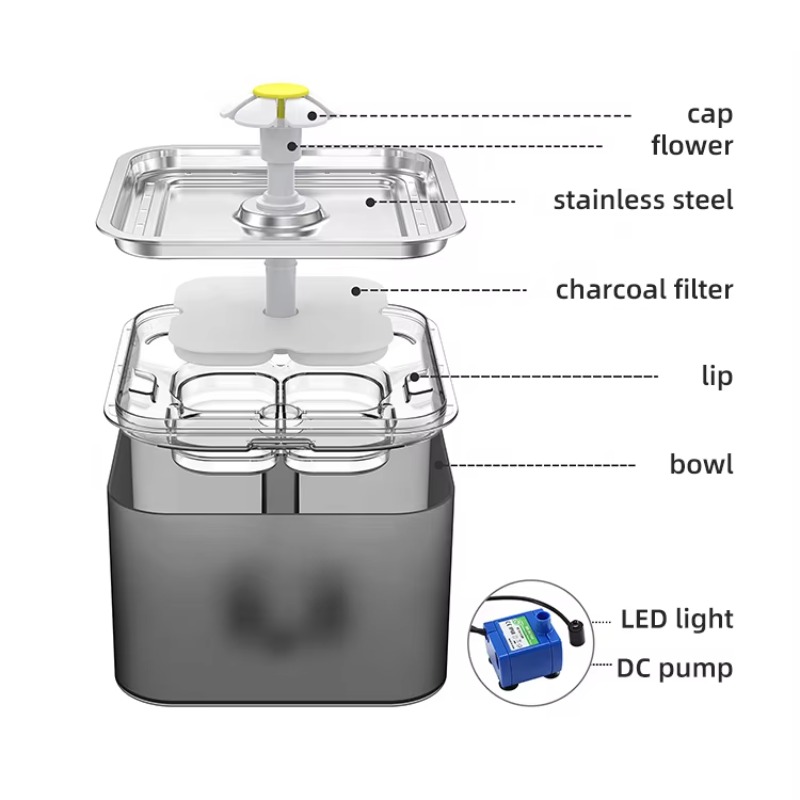st Petwant Automatic 3L Cat Wa - đánh giá và giá Automatic Cat Water Dispenser 3L