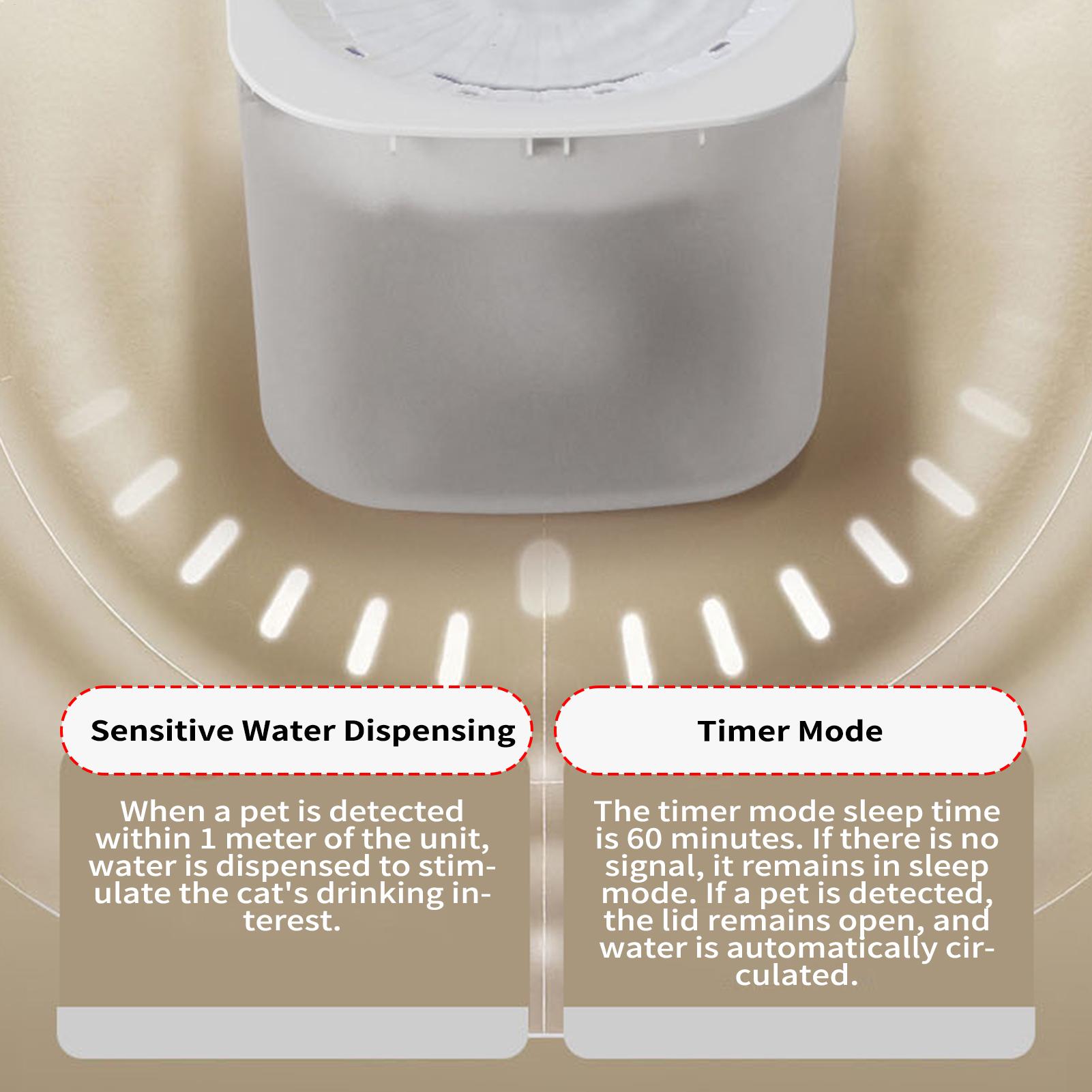 Cat Water Fountain 3L Automati - đánh giá và giá Automatic Cat Water Dispenser 3L